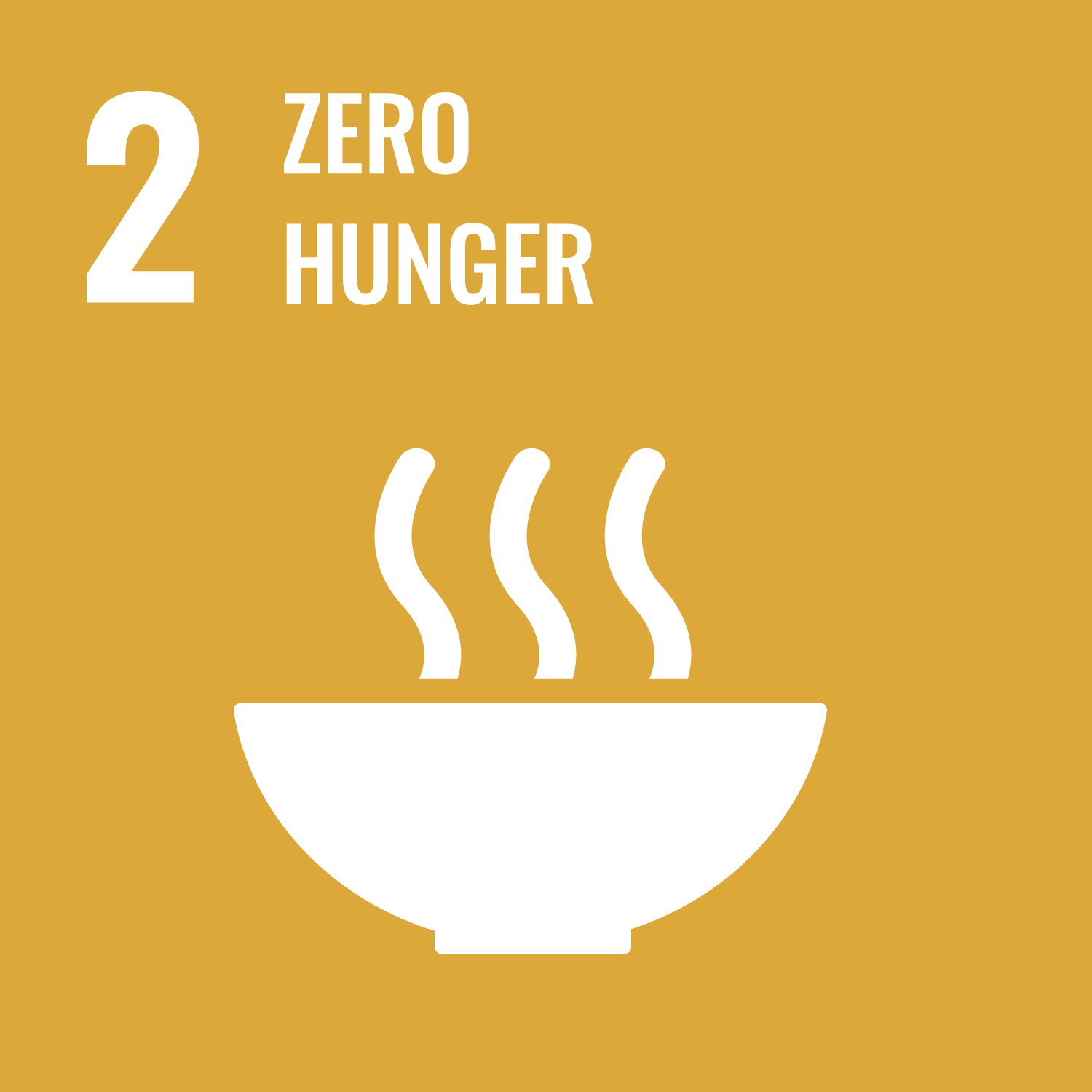 Goal 2: <span>Zero Hunger</span>