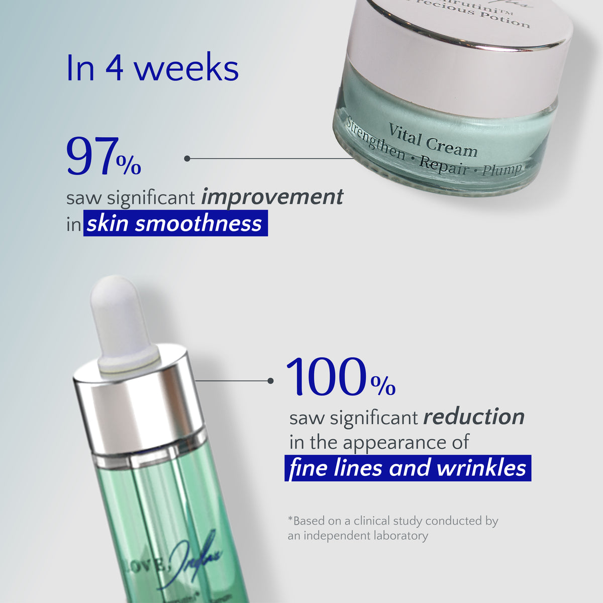 AMRUTINI SKIN STRENGTHENING SET