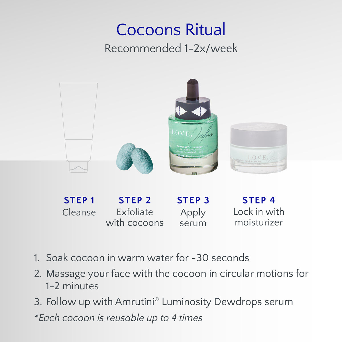 AMRUTINI LUMINOSITY DEWDROPS SERUM