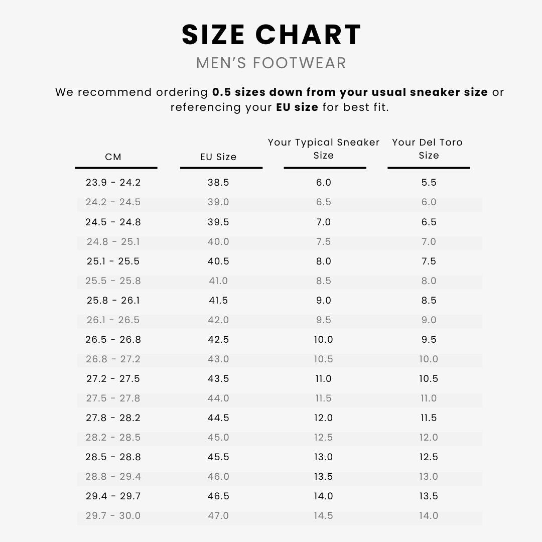 PDP_ShoeSizeChart_Mens_Standard