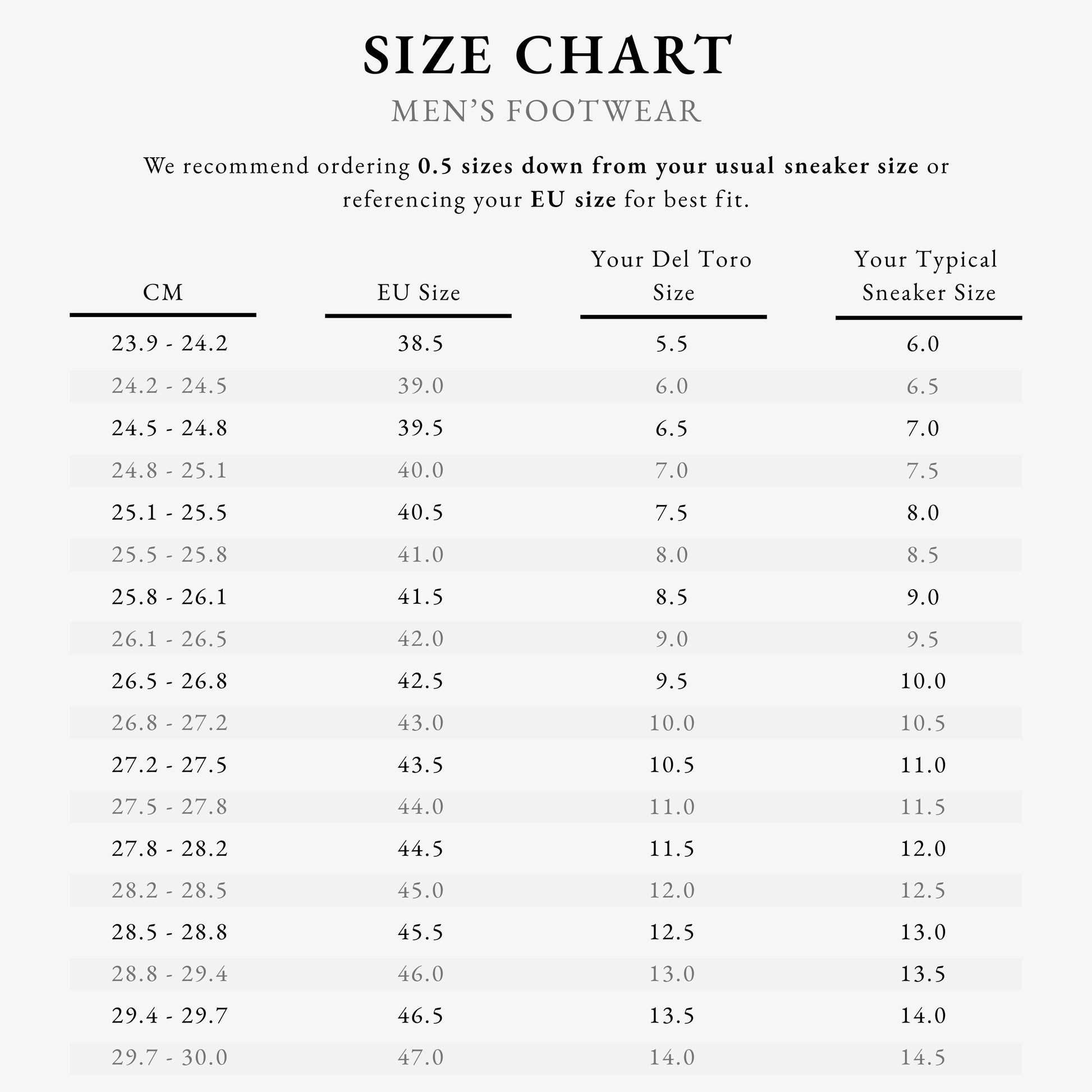 PDP_ShoeSizeChart_Mens_Standard