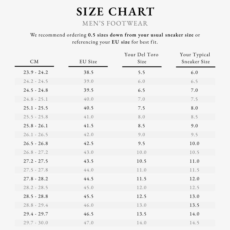 PDP_ShoeSizeChart_Mens_Standard