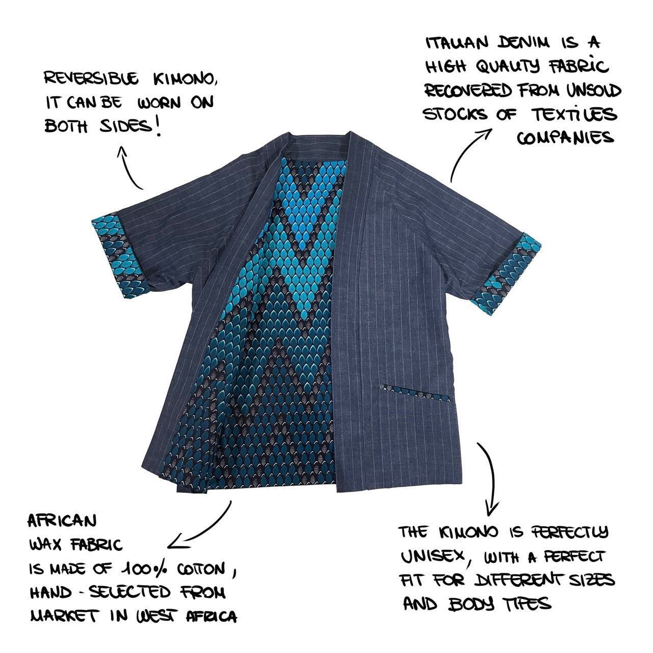 Coloriage - Reversible Kimono